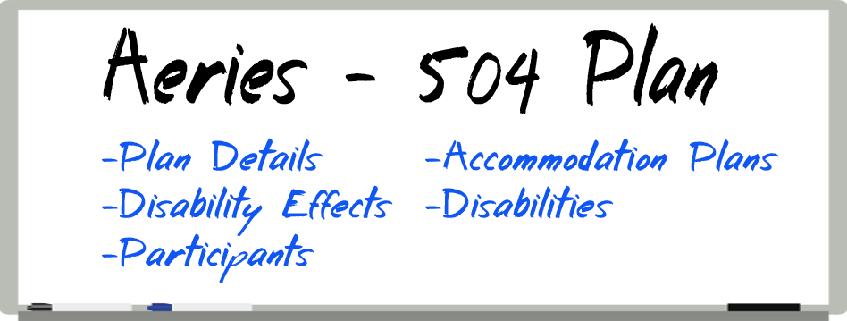 Aeries 504 Plan